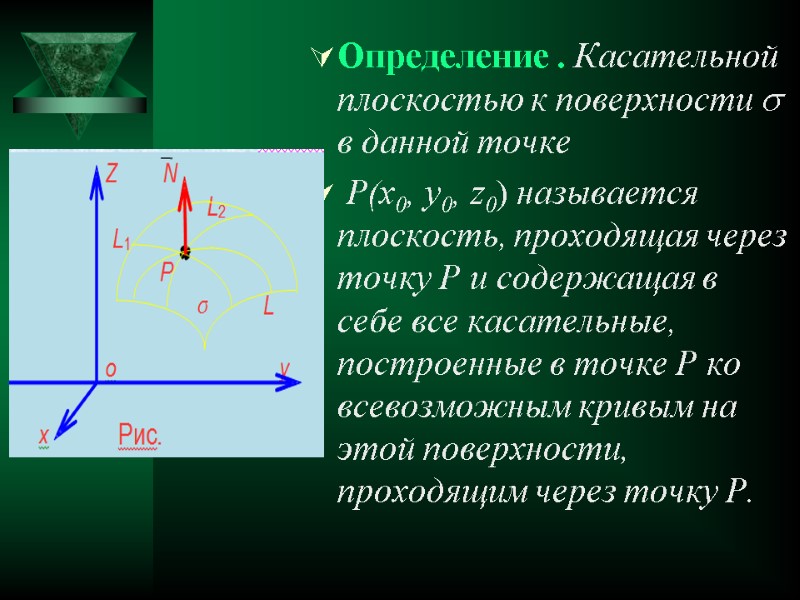 Определение . Касательной плоскостью к поверхности  в данной точке  P(x0, y0, z0)